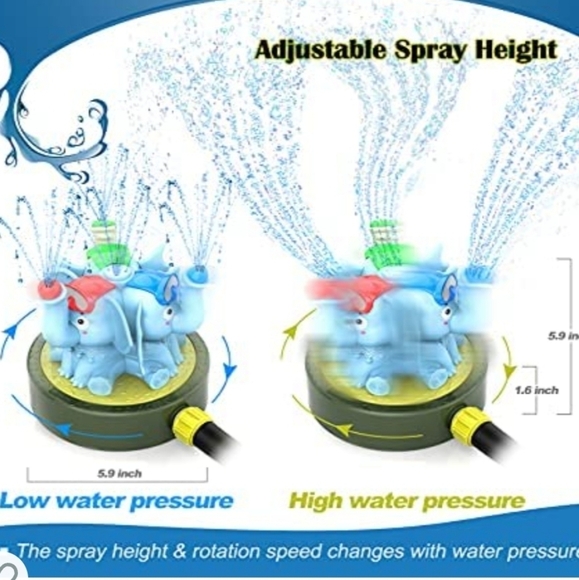 Chriffer Elephant Trunk Rotating Sprinkler - Picture 4 of 9